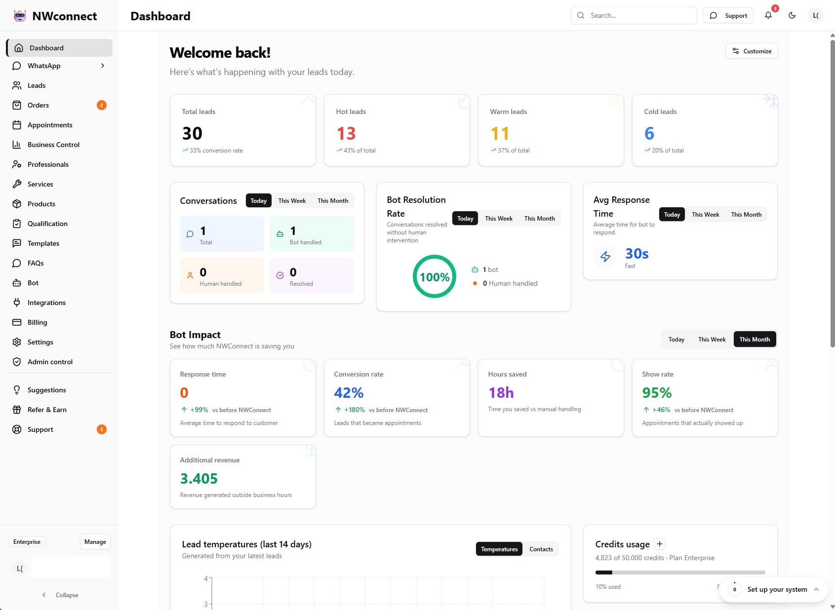 NWConnect product screenshot